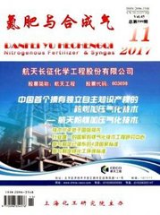 氮肥与合成气